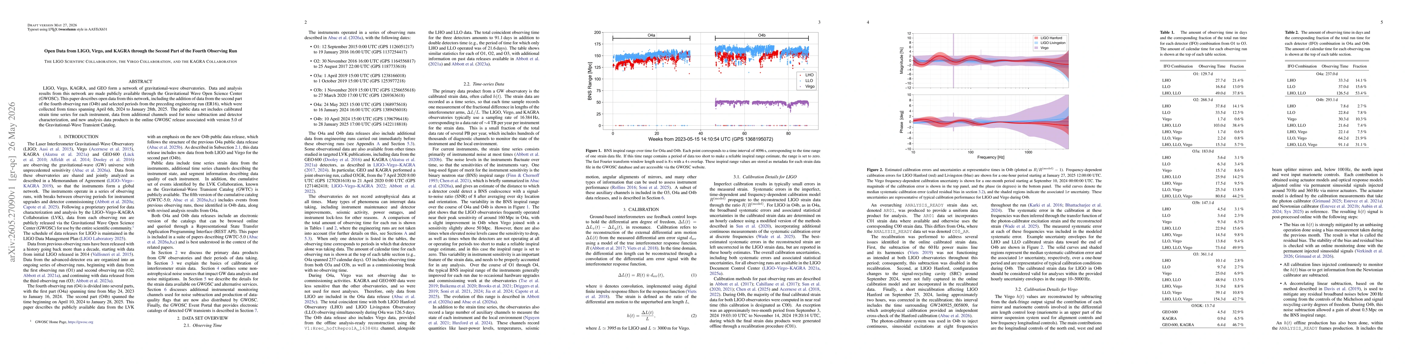 Thumbnail for Open Data from LIGO, Virgo, and KAGRA through the Second Part of the Fourth Observing Run