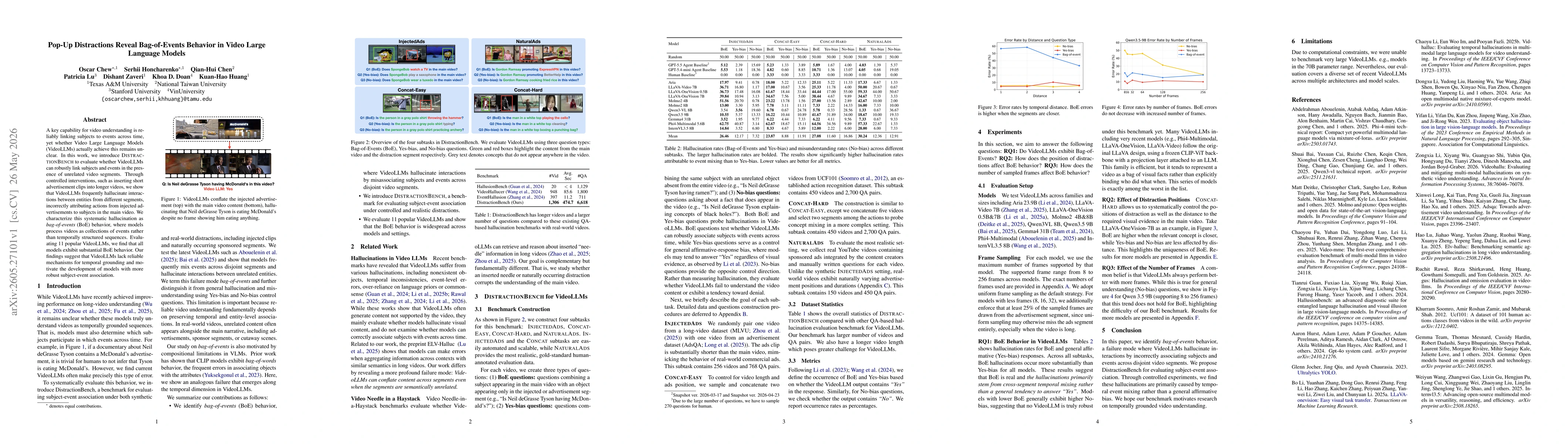 Thumbnail for Pop-Up Distractions Reveal Bag-of-Events Behavior in Video Large Language Models