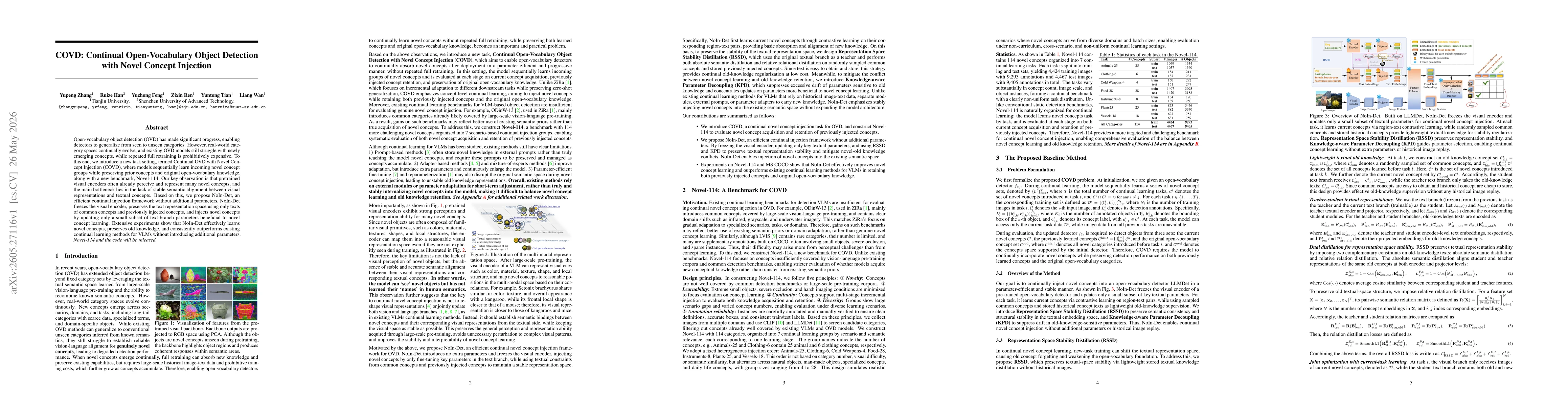Thumbnail for COVD: Continual Open-Vocabulary Object Detection with Novel Concept Injection