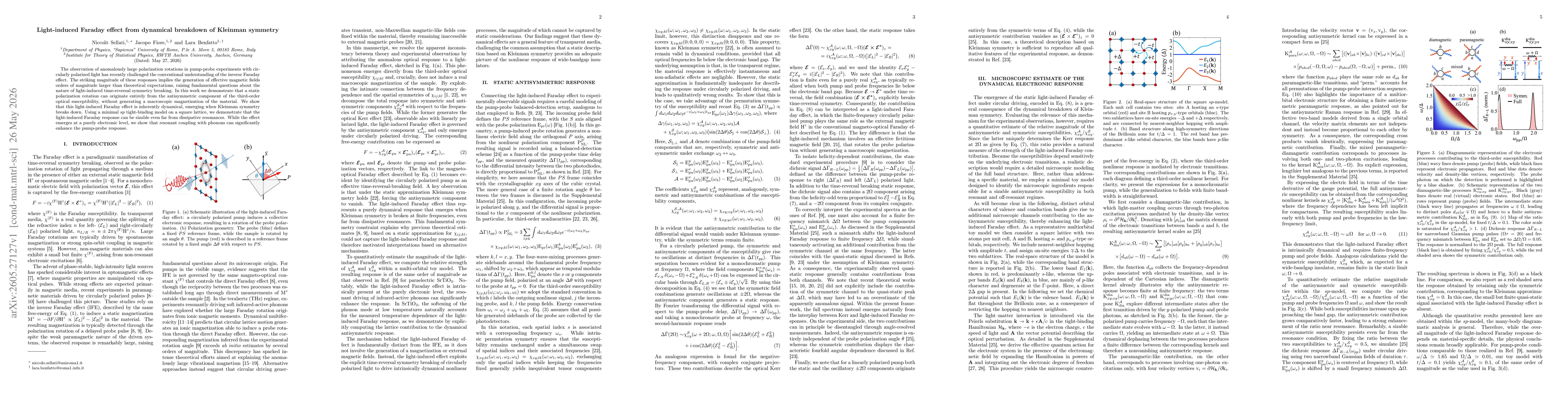 Thumbnail for Light-induced Faraday effect from dynamical breakdown of Kleinman symmetry