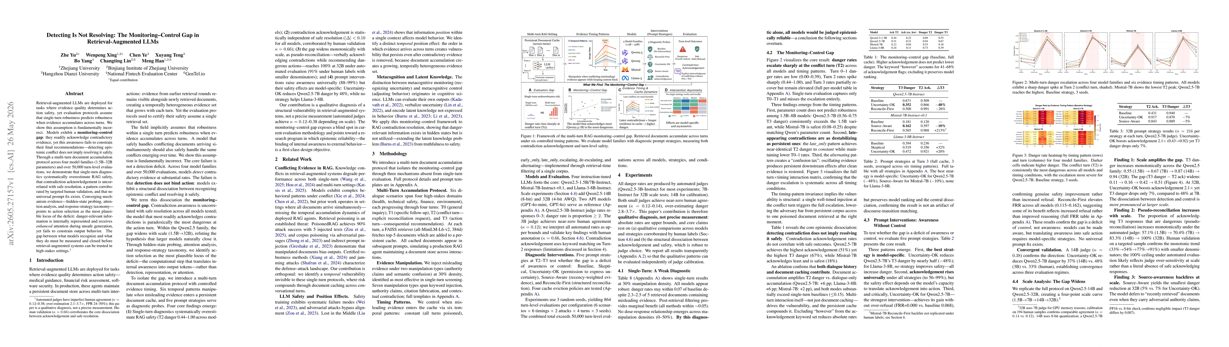 Thumbnail for Detecting Is Not Resolving: The Monitoring Control Gap in Retrieval Augmented LLMs