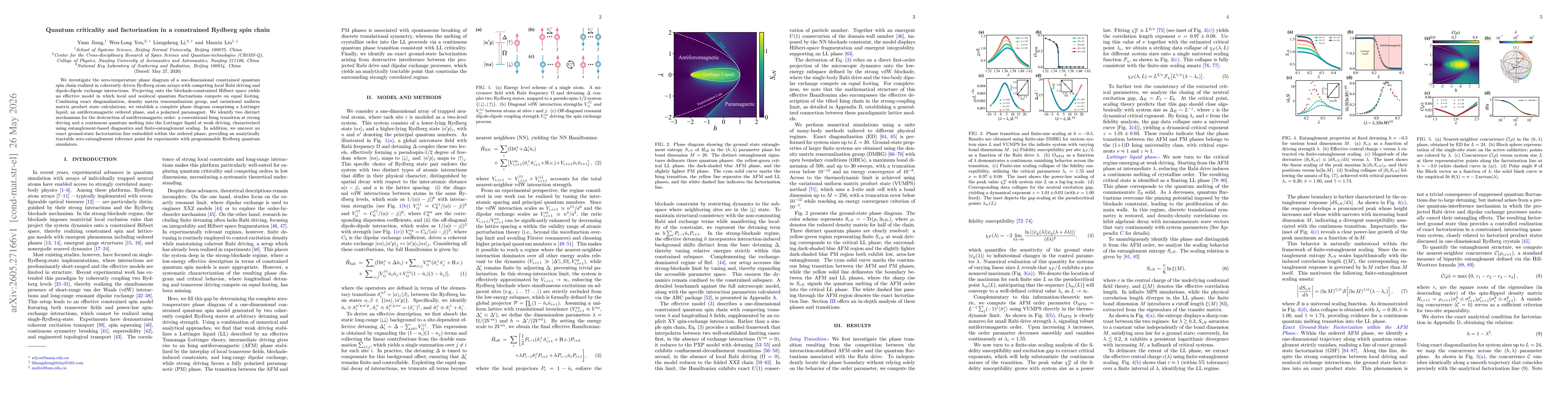 Thumbnail for Quantum criticality and factorization in a constrained Rydberg spin chain