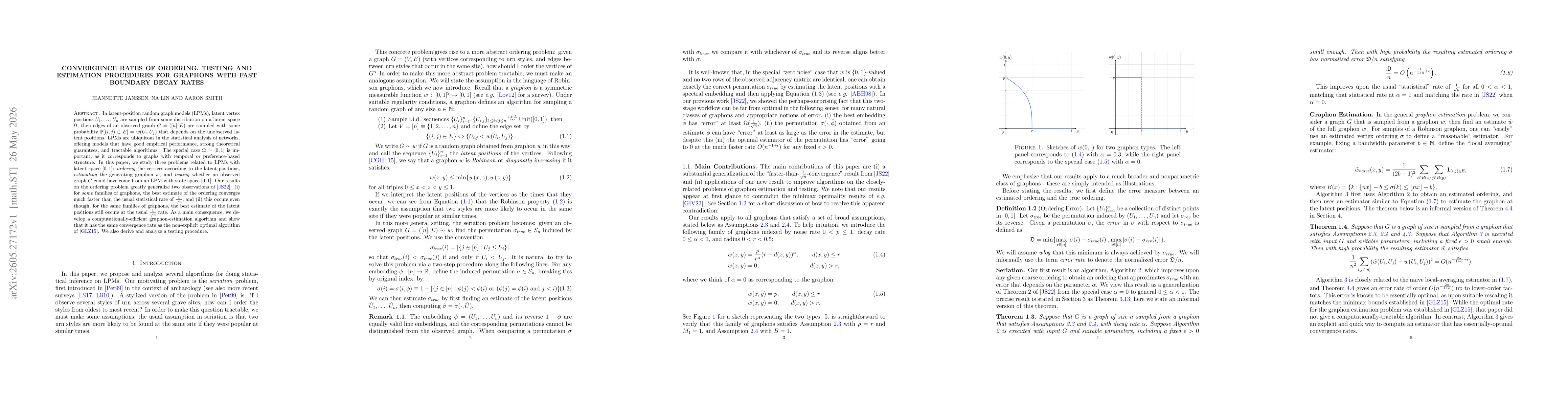 Thumbnail for Convergence Rates of Ordering, Testing and Estimation Procedures for Graphons With Fast Boundary Decay Rates