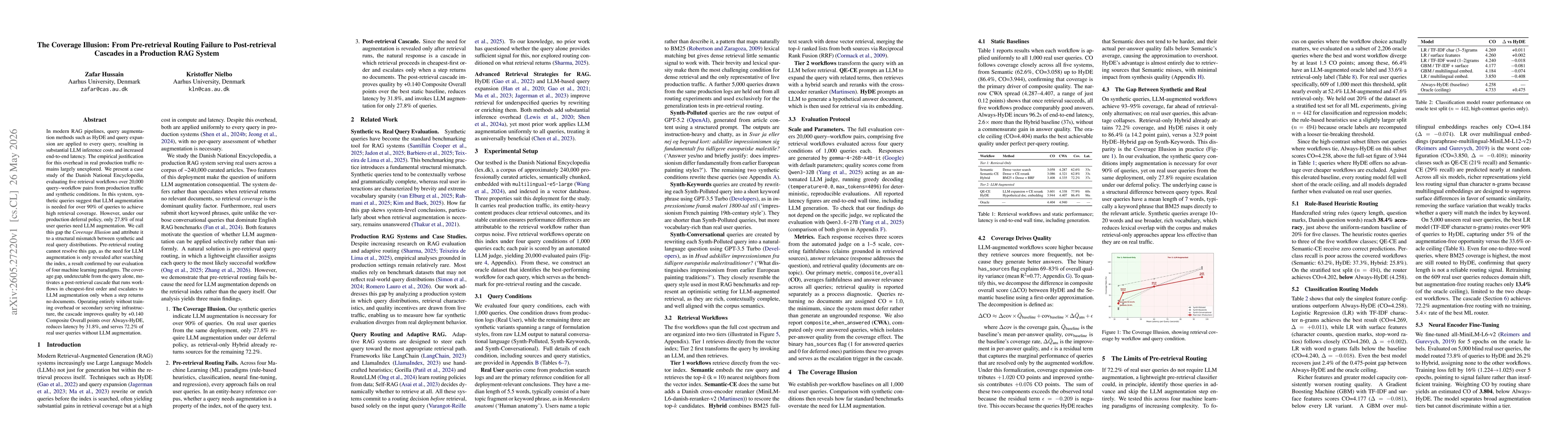 Thumbnail for The Coverage Illusion: From Pre-retrieval Routing Failure to Post-retrieval Cascades in a Production RAG System
