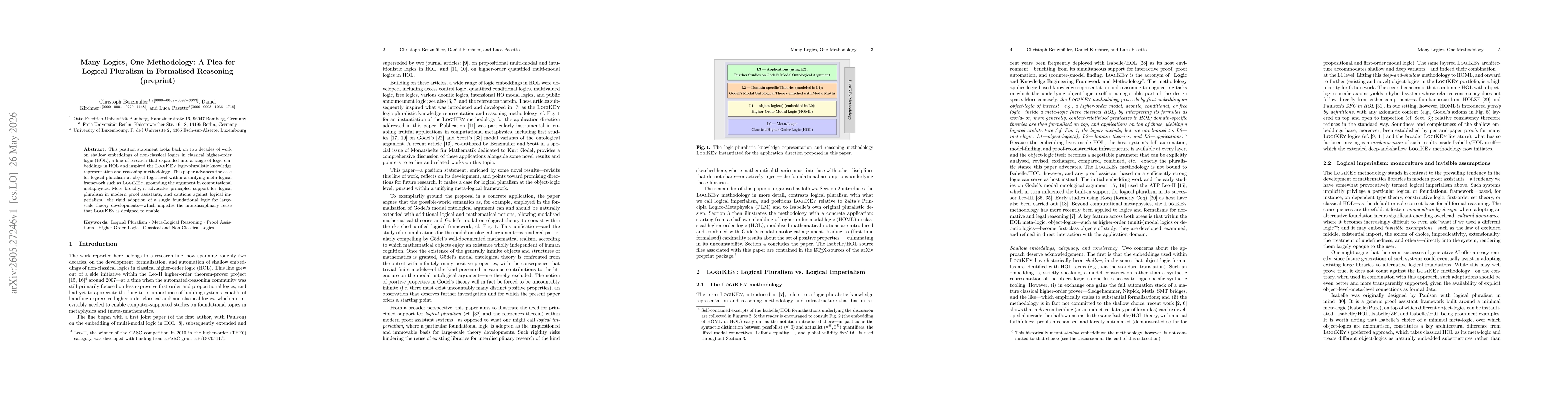 Thumbnail for Many Logics, One Methodology: A Plea for Logical Pluralism in Formalised Reasoning (preprint)
