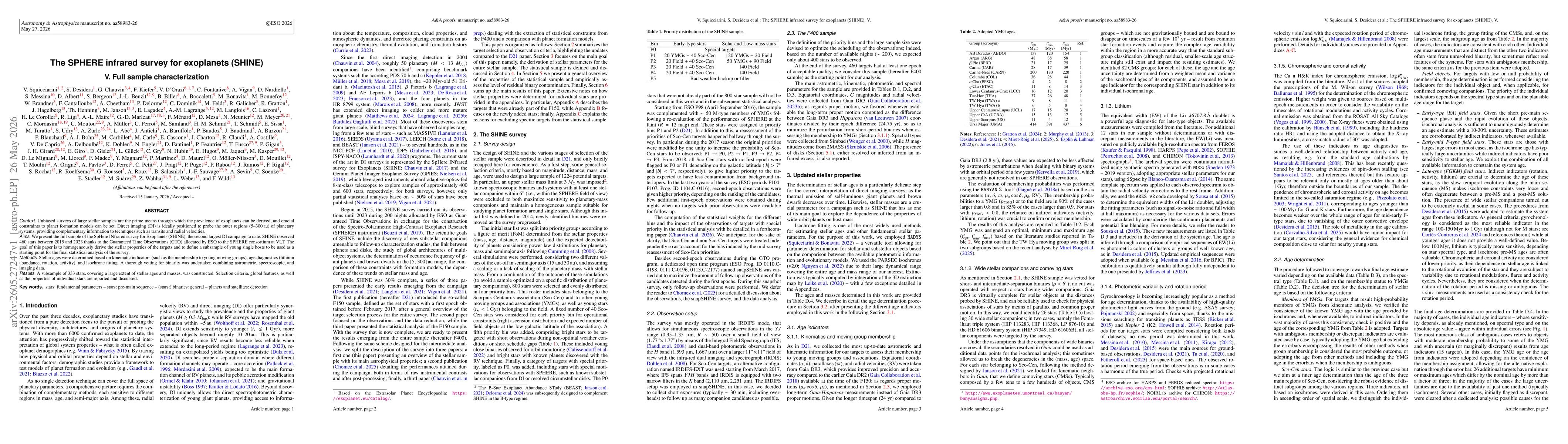 Thumbnail for The SPHERE infrared survey for exoplanets (SHINE) V. Full sample characterization