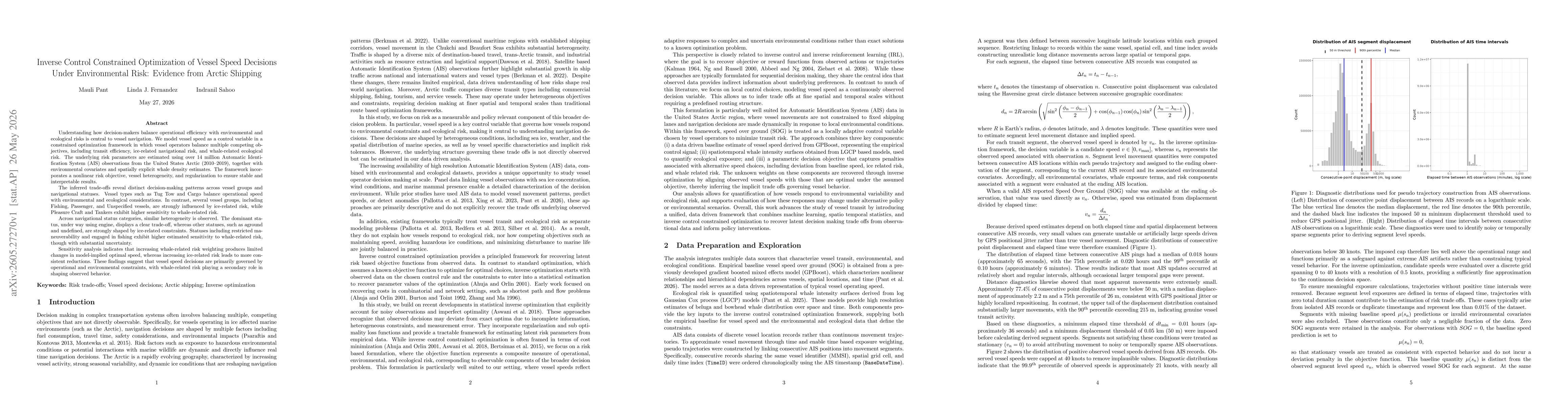 Thumbnail for Inverse Control Constrained Optimization of Vessel Speed Decisions Under Environmental Risk: Evidence from Arctic Shipping