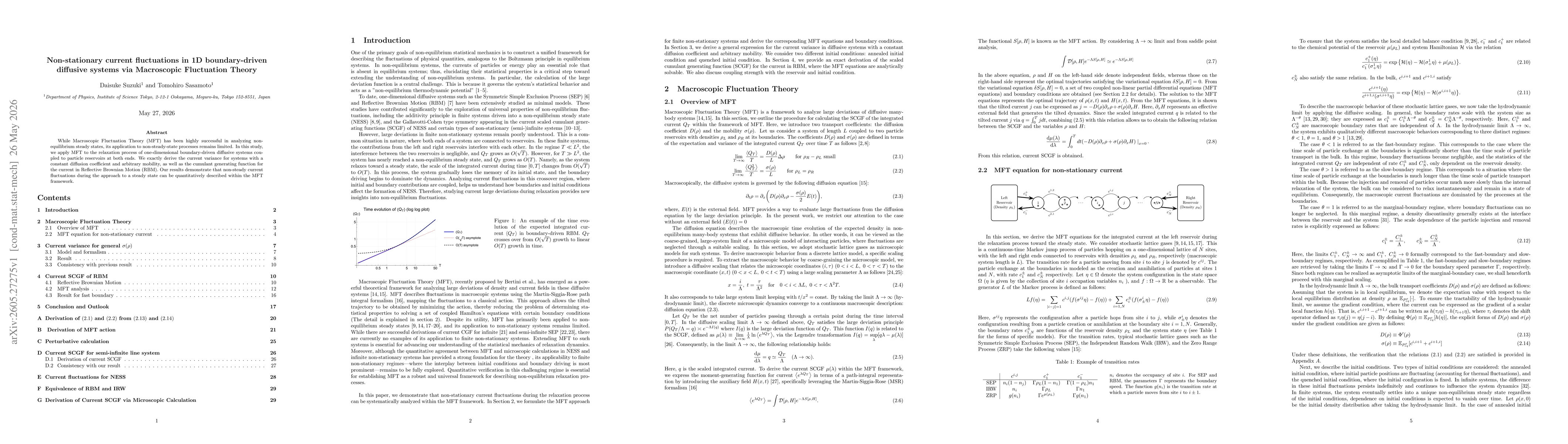 Thumbnail for Non-stationary current fluctuations in 1D boundary-driven diffusive systems via Macroscopic Fluctuation Theory