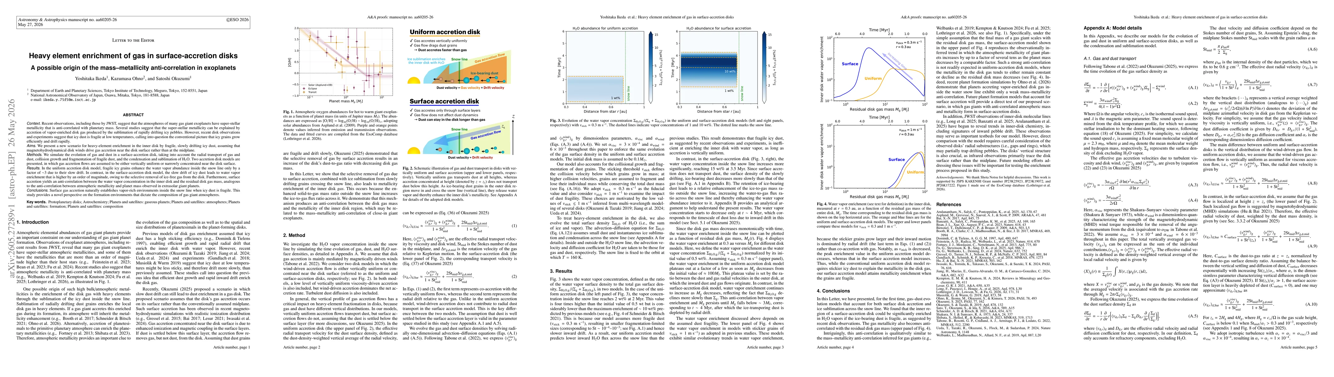 Thumbnail for Heavy element enrichment of gas in surface-accretion disks: A possible origin of the mass-metallicity anti-correlation in exoplanets