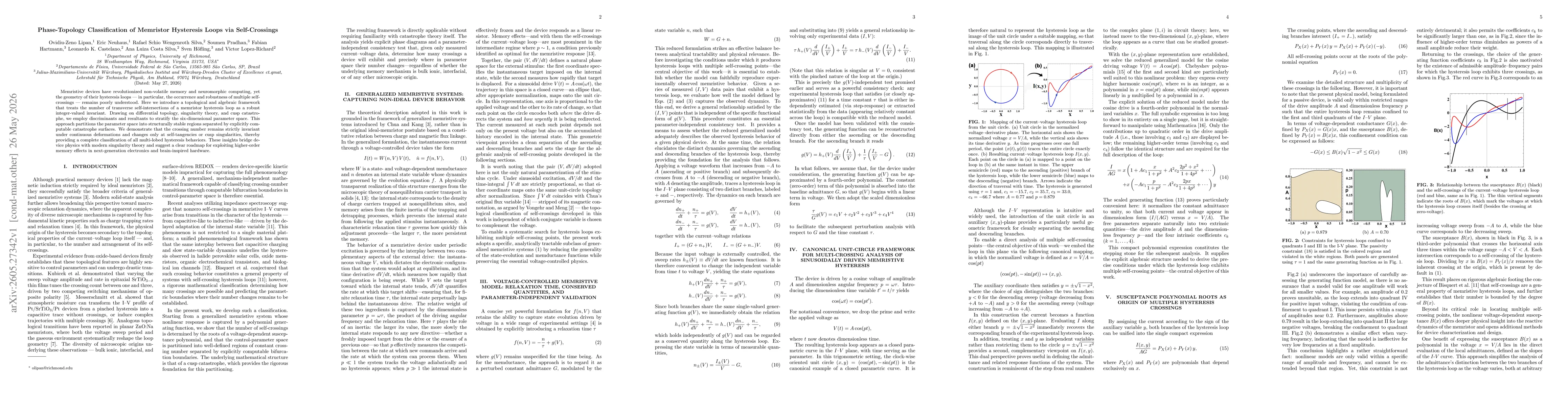 Thumbnail for Phase-Topology Classification of Memristor Hysteresis Loops via Self-Crossings