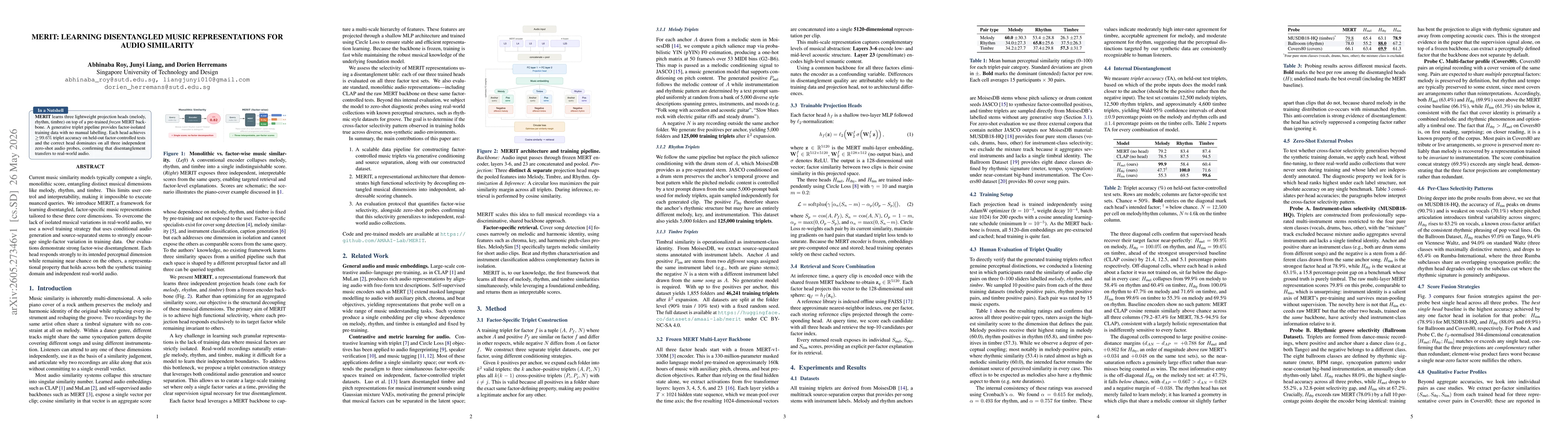 Thumbnail for MERIT: Learning Disentangled Music Representations for Audio Similarity