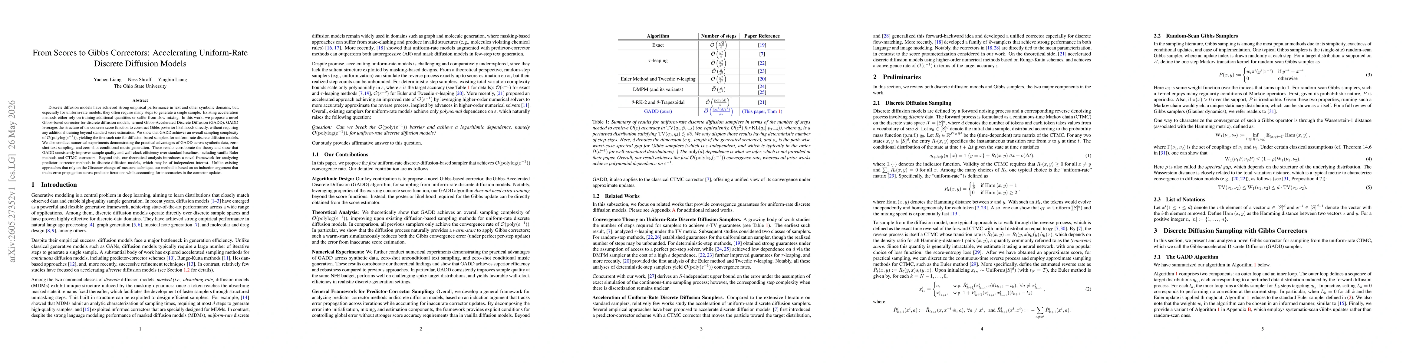 Thumbnail for From Scores to Gibbs Correctors: Accelerating Uniform-Rate Discrete Diffusion Models