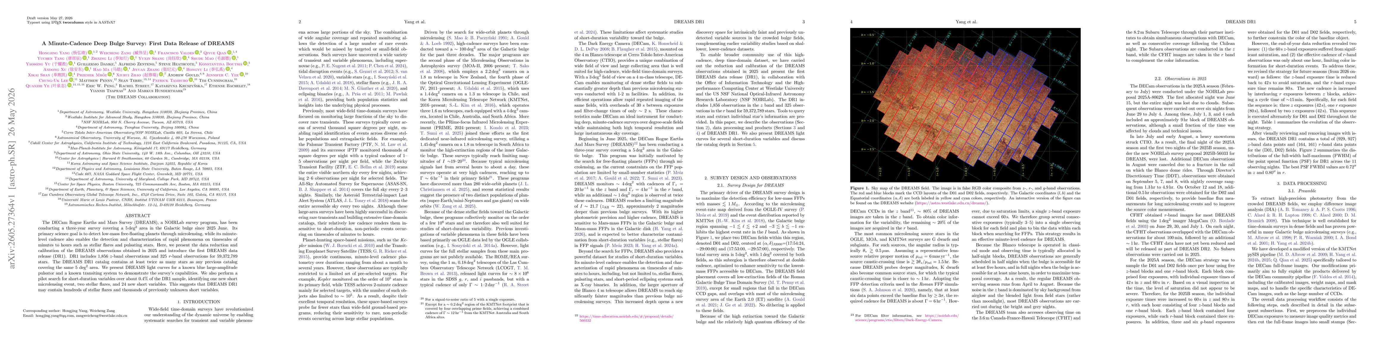 Thumbnail for A Minute-Cadence Deep Bulge Survey: First Data Release of DREAMS