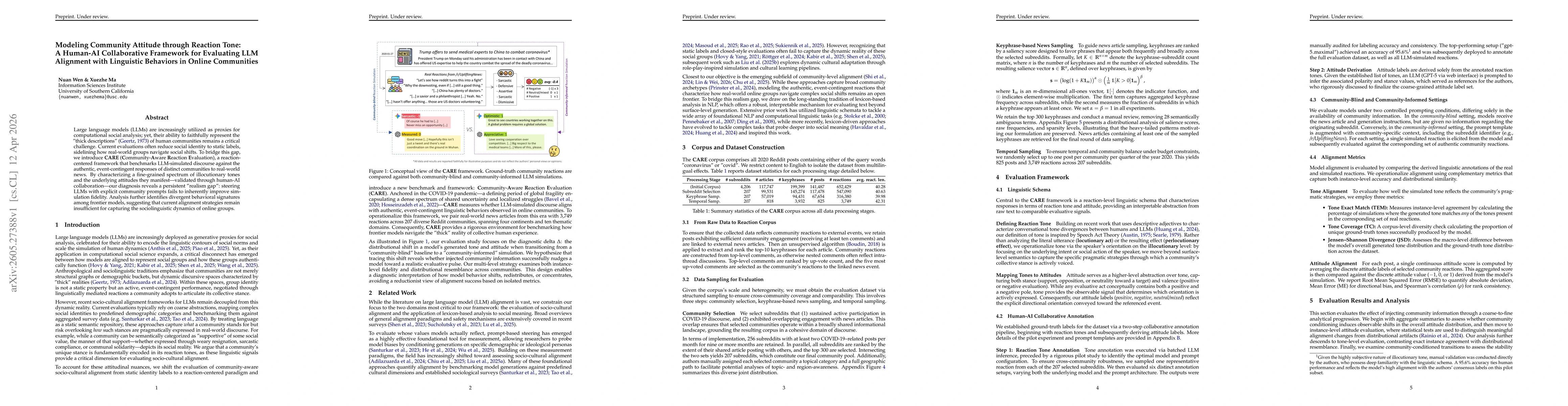 Thumbnail for Modeling Community Attitude through Reaction Tone: A Human-AI Collaborative Framework for Evaluating LLM Alignment with Linguistic Behaviors in Online Communities