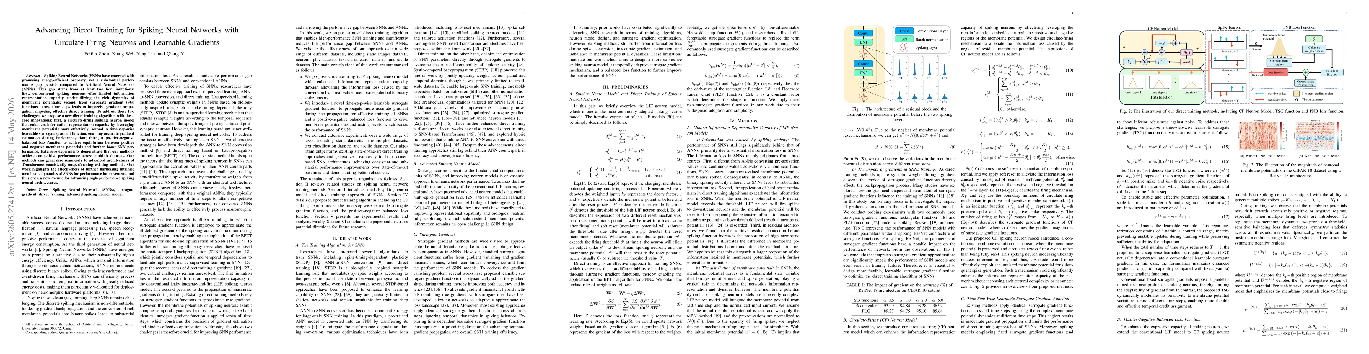 Thumbnail for Advancing Direct Training for Spiking Neural Networks with Circulate-Firing Neurons and Learnable Gradients