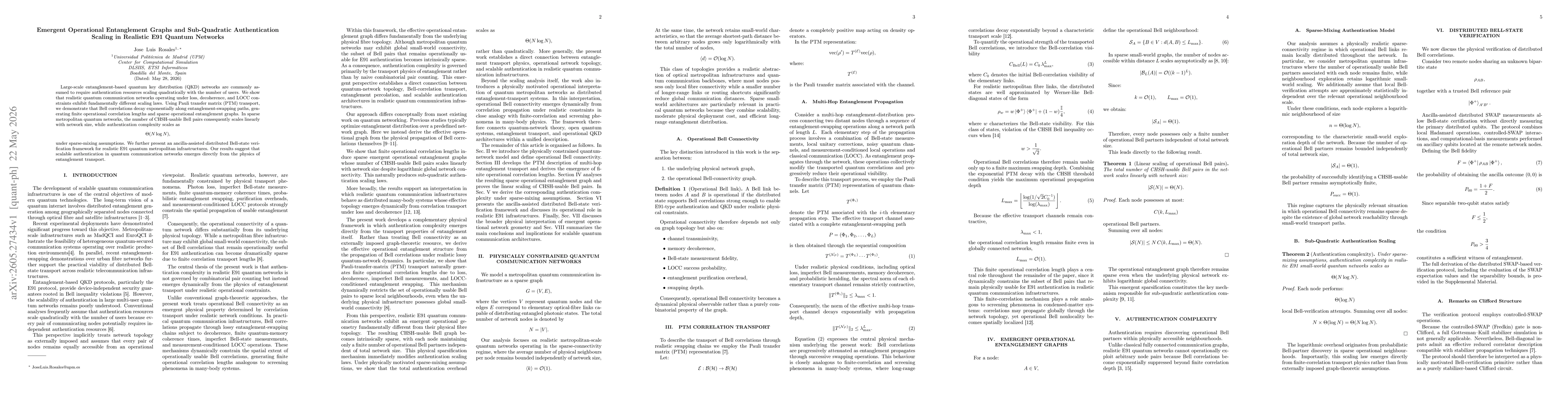 Thumbnail for Emergent Operational Entanglement Graphs and Sub-Quadratic Authentication Scaling in Realistic E91 Quantum Networks