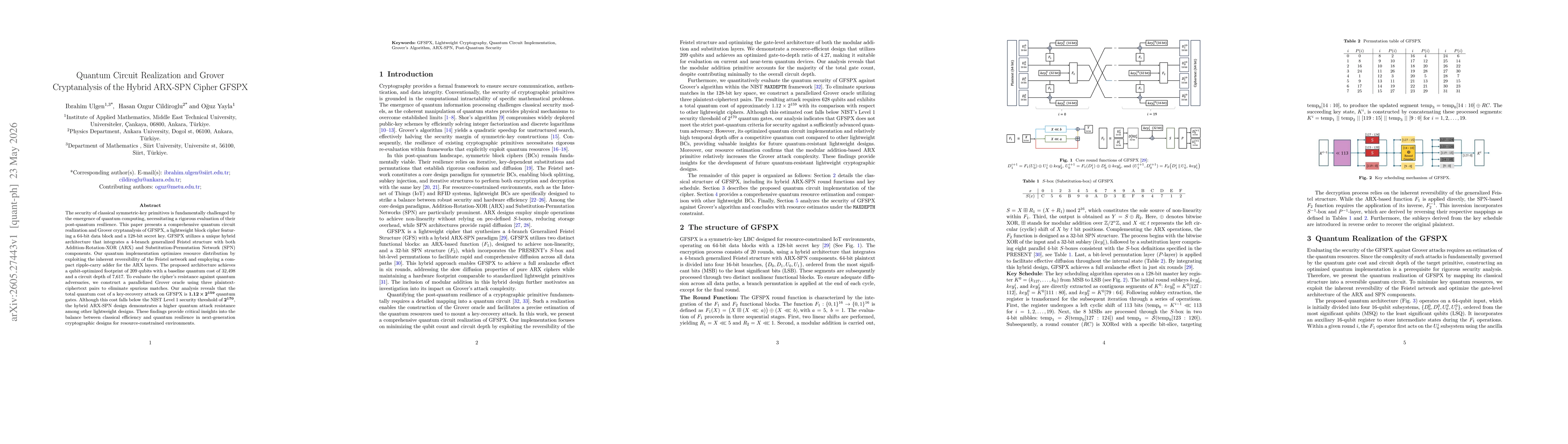 Thumbnail for Quantum Circuit Realization and Grover Cryptanalysis of the Hybrid ARX-SPN Cipher GFSPX