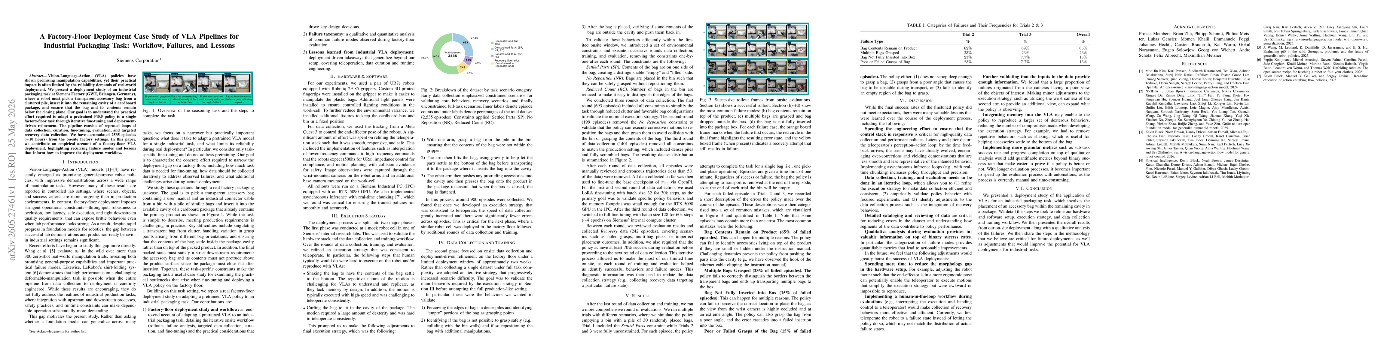 Thumbnail for A Factory-Floor Deployment Case Study of VLA Pipelines for Industrial Packaging Task: Workflow, Failures, and Lessons