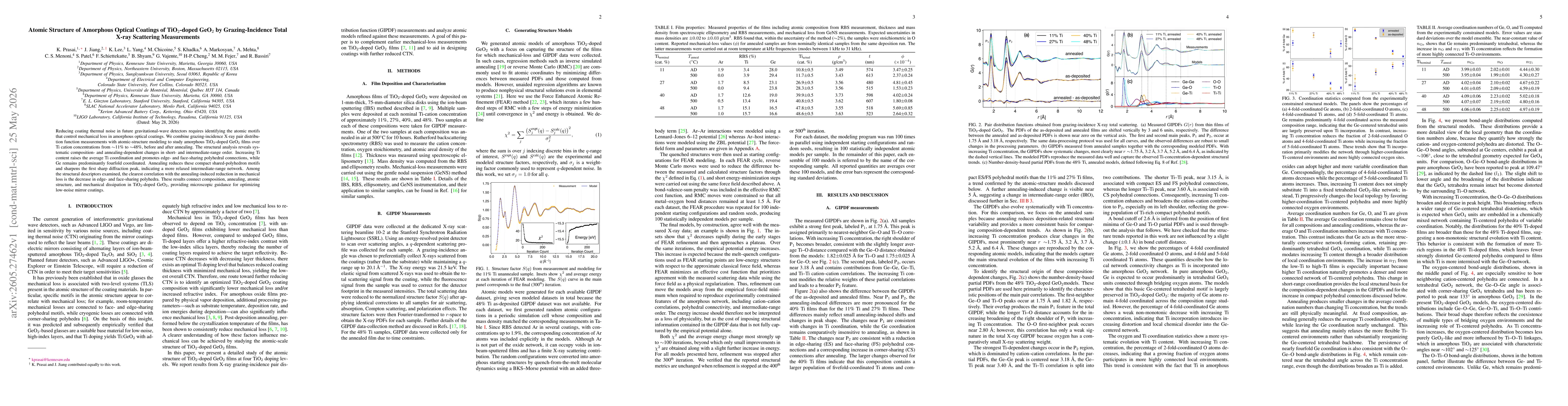 Thumbnail for Atomic Structure of Amorphous Optical Coatings of TiO$_2$-doped GeO$_2$ by Grazing-Incidence Total X-ray Scattering Measurements