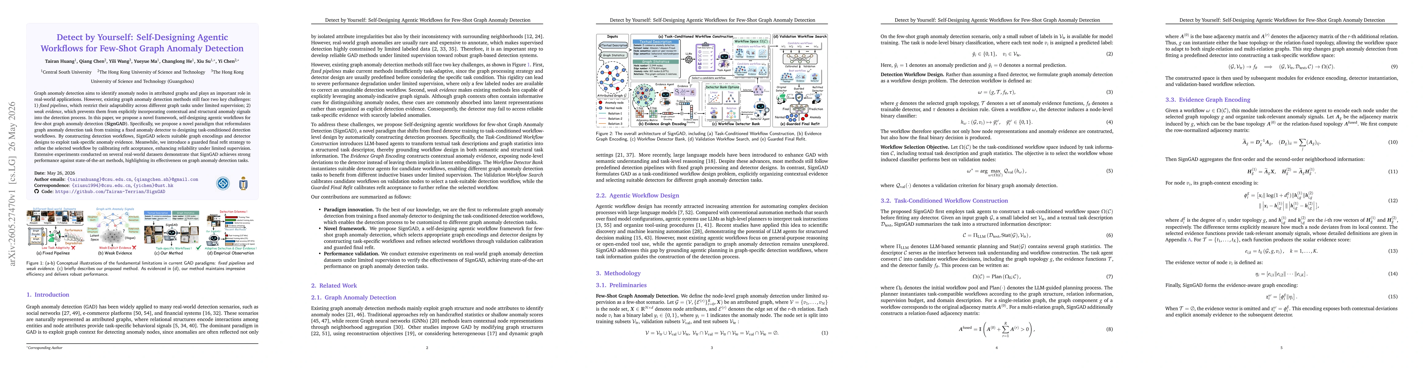Thumbnail for Detect by Yourself: Self-Designing Agentic Workflows for Few-Shot Graph Anomaly Detection