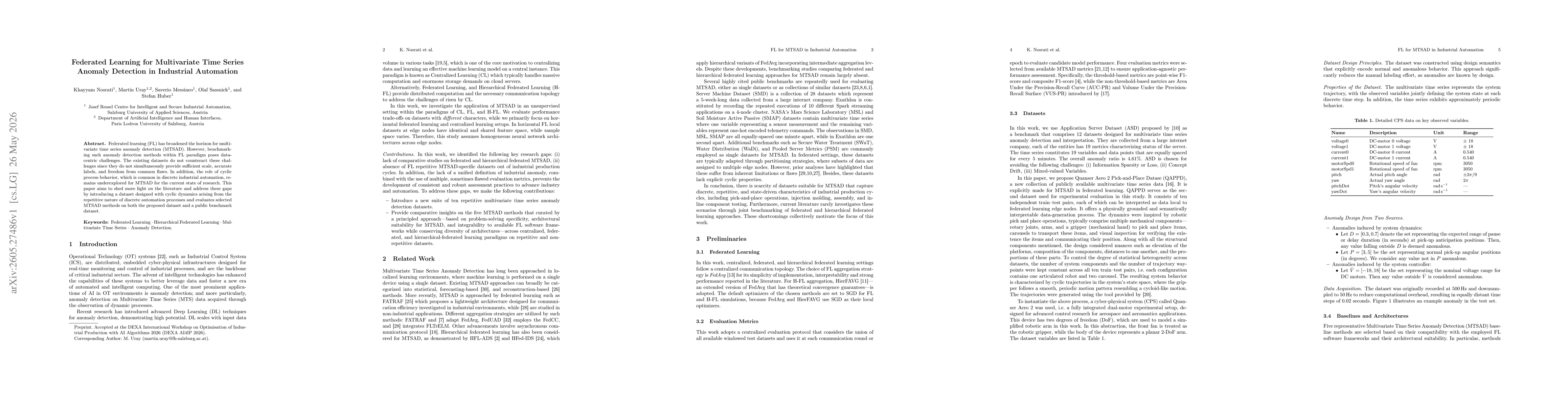 Thumbnail for Federated Learning for Multivariate Time Series Anomaly Detection in Industrial Automation