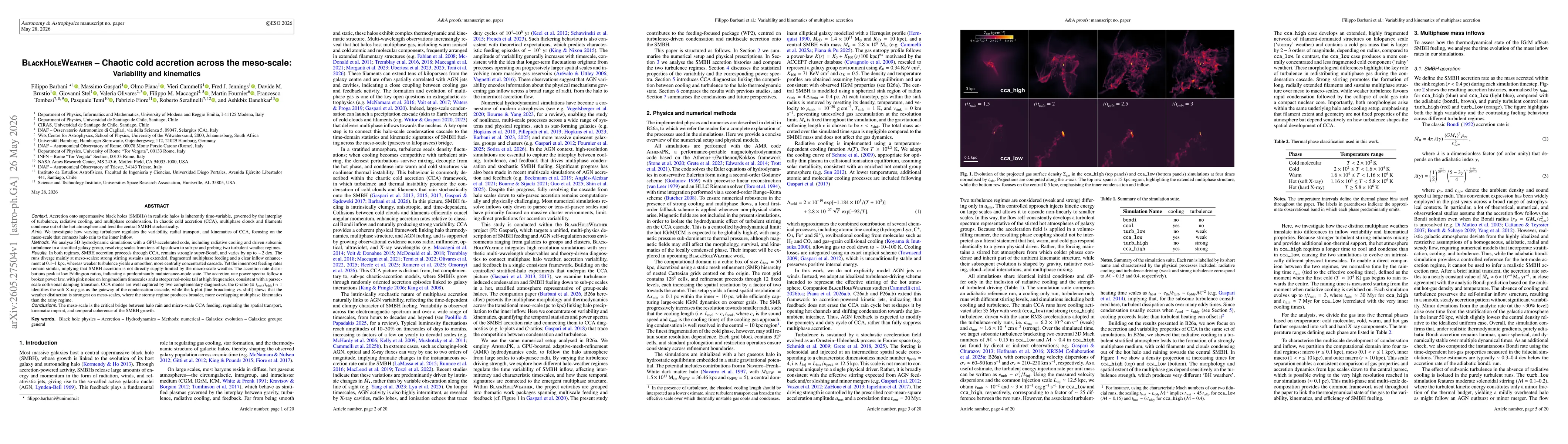 Thumbnail for BlackHoleWeather -- Chaotic cold accretion across the meso-scale: Variability and kinematics