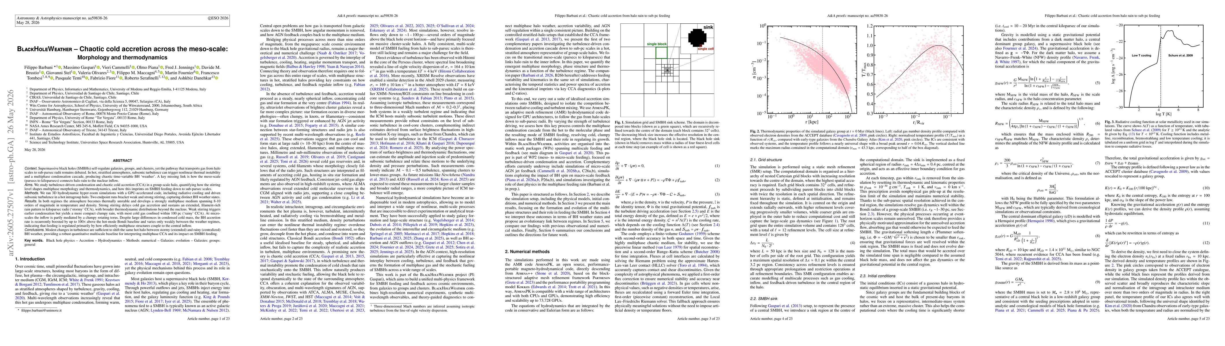 Thumbnail for BlackHoleWeather -- Chaotic cold accretion across the meso-scale: Morphology and thermodynamics