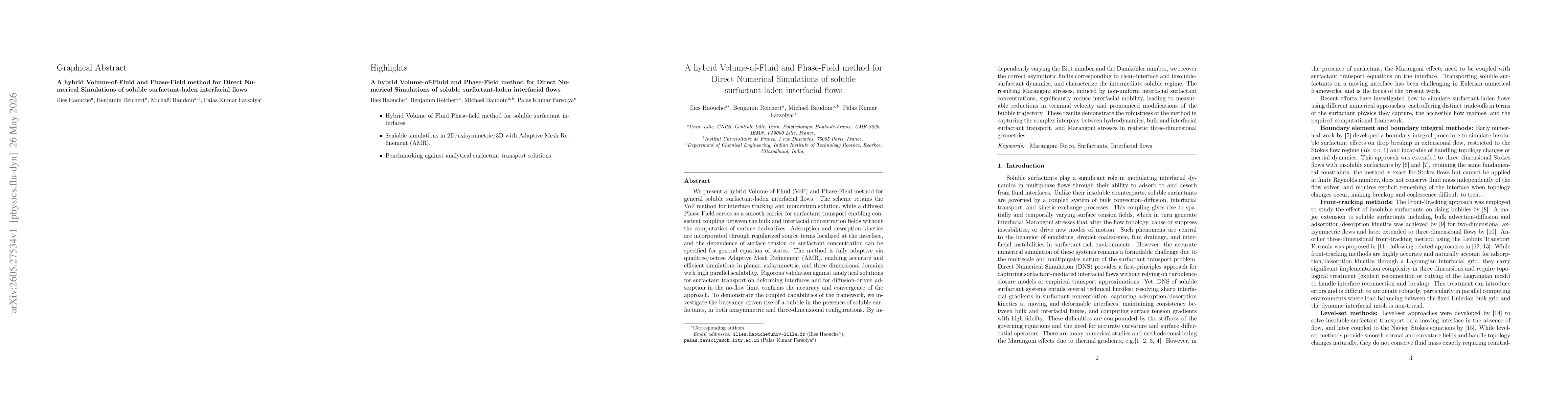 Thumbnail for A hybrid Volume of Fluid Phase-Field method for Direct Numerical Simulations of soluble surfactant-laden interfacial flows