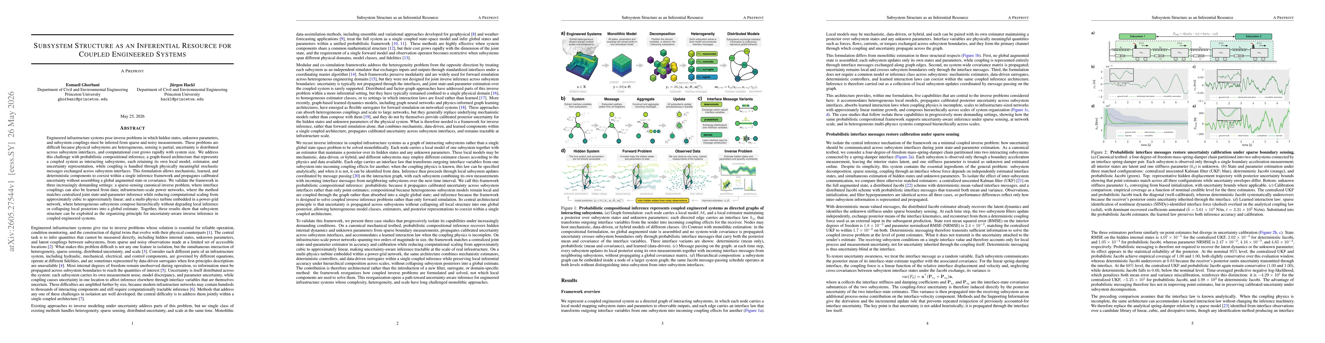 Thumbnail for Subsystem Structure as an Inferential Resource for Coupled Engineered Systems