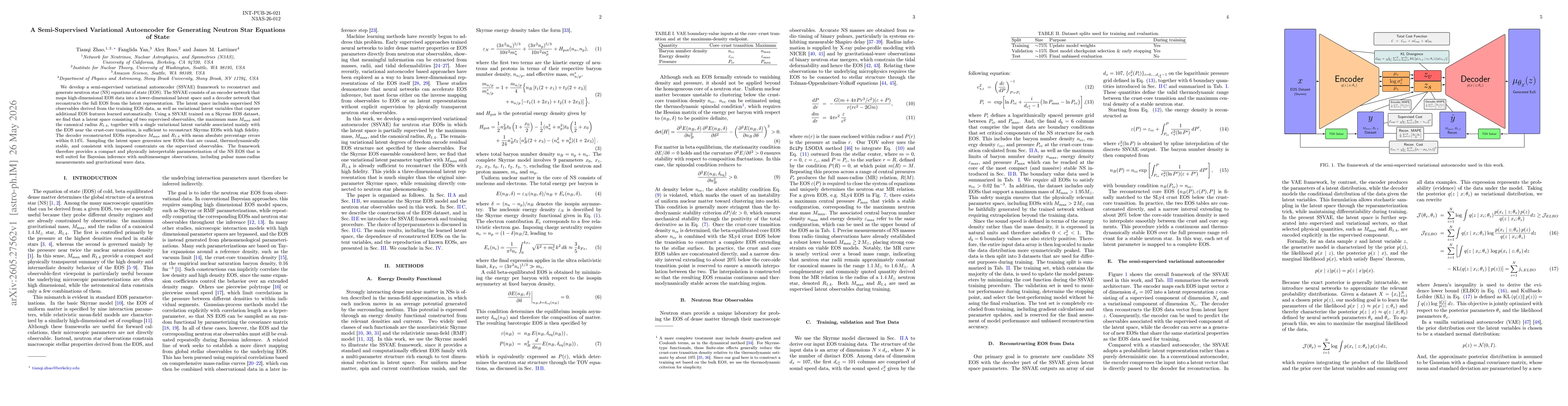 Thumbnail for A Semi-Supervised Variational Autoencoder for Generating Neutron Star Equations of State