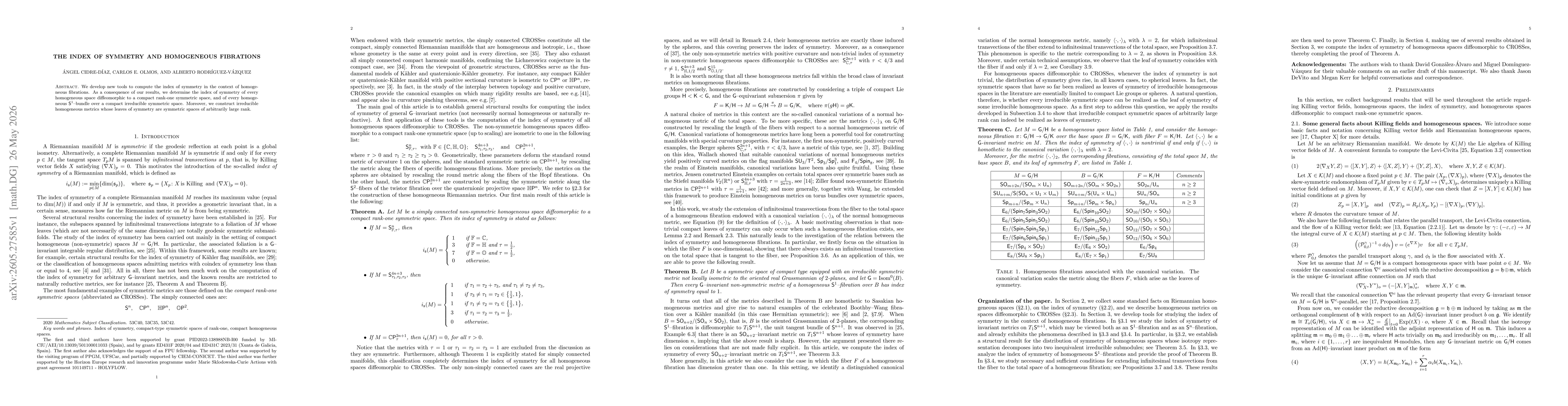 Thumbnail for The index of symmetry and homogeneous fibrations