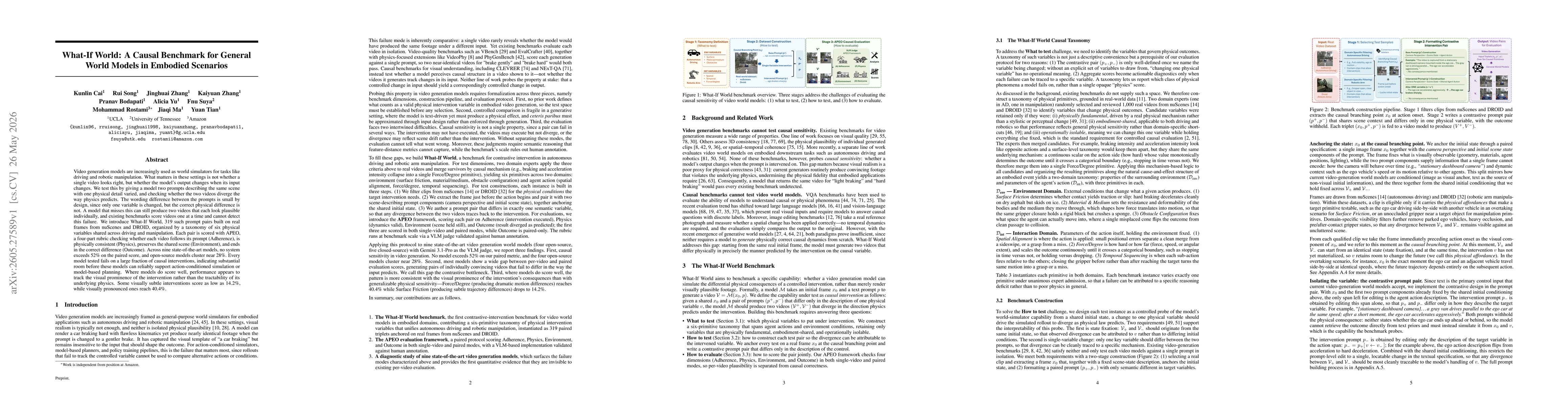Thumbnail for What-If World: A Causal Benchmark for General World Models in Embodied Scenarios