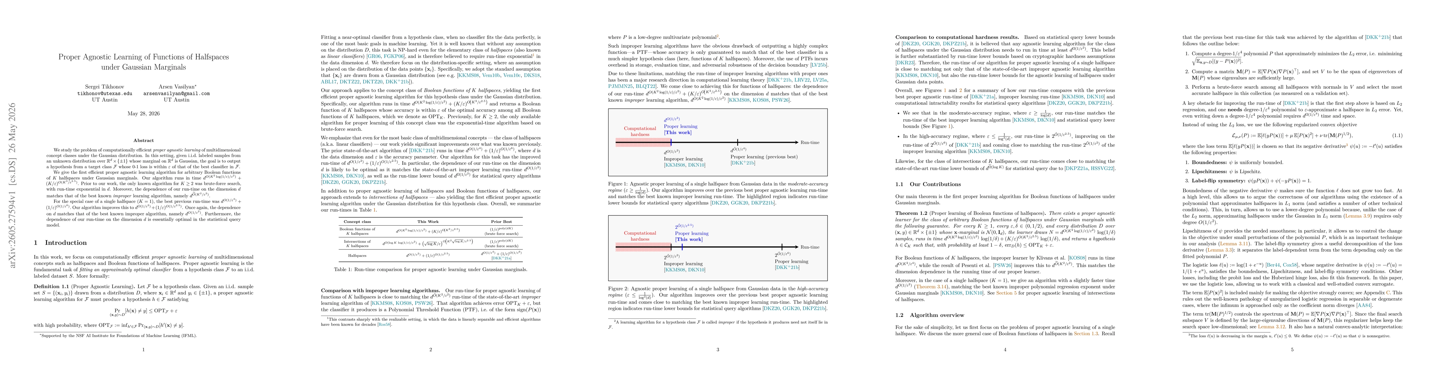 Thumbnail for Proper Agnostic Learning of Functions of Halfspaces under Gaussian Marginals