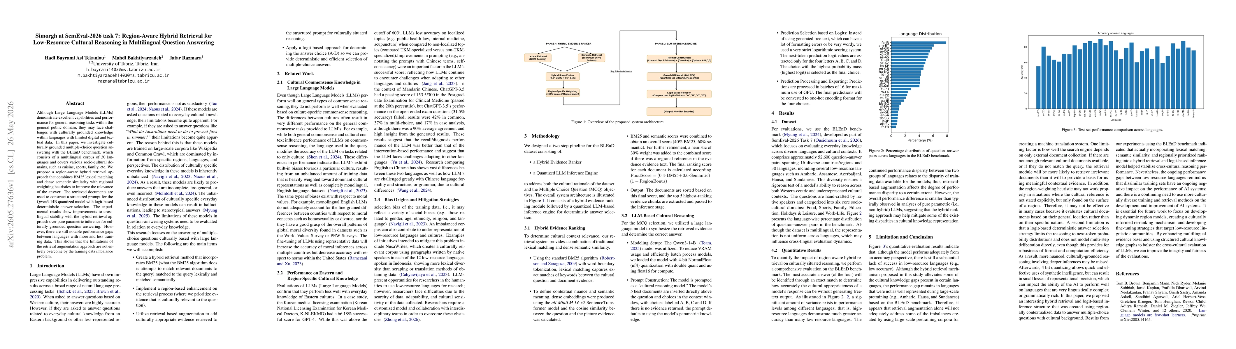 Thumbnail for Simorgh at SemEval-2026 task 7: Region-Aware Hybrid Retrieval for Low-Resource Cultural Reasoning in Multilingual Question Answering
