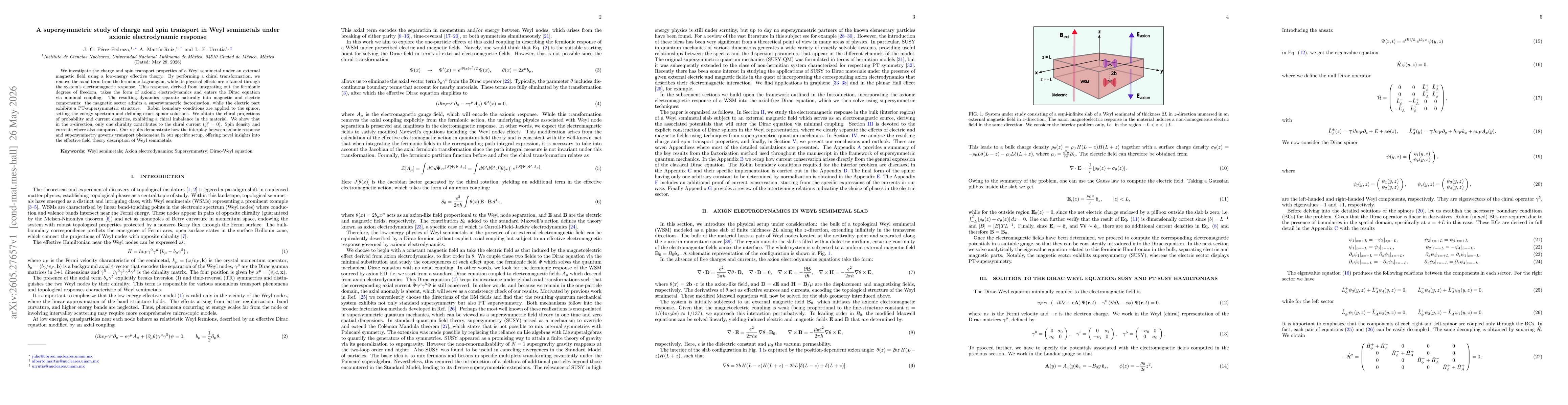 Thumbnail for A supersymmetric study of charge and spin transport in Weyl semimetals under axionic electrodynamic response