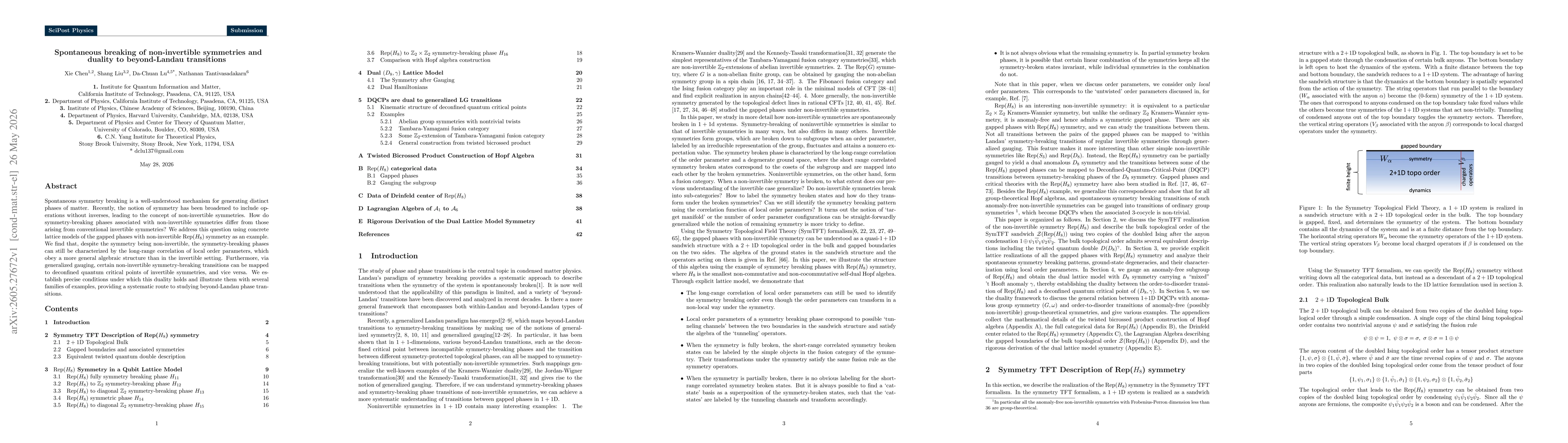 Thumbnail for Spontaneous breaking of non-invertible symmetries and duality to beyond-Landau transitions