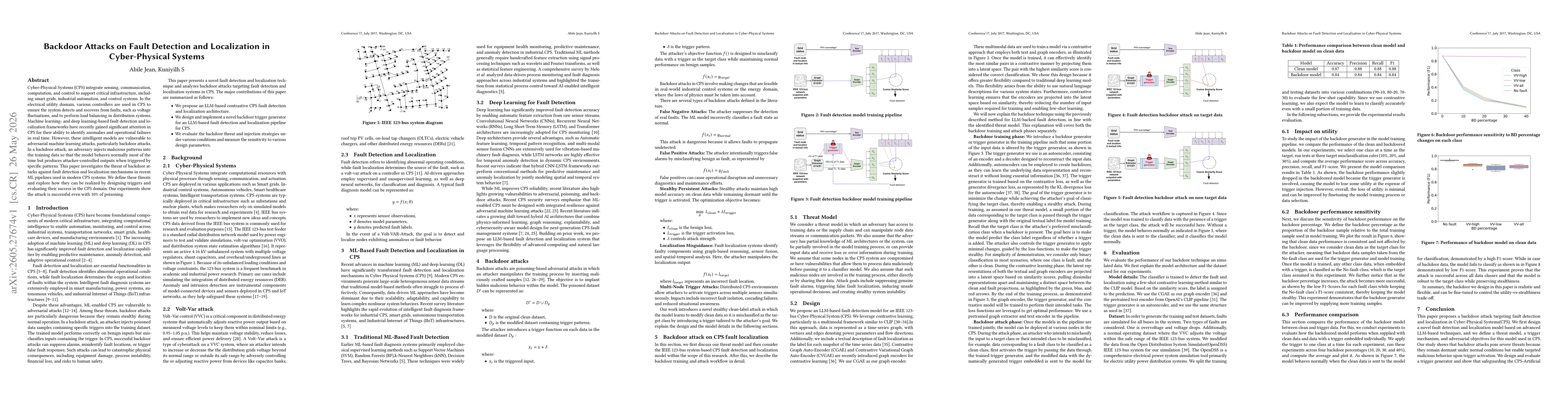 Thumbnail for Backdoor Attacks on Fault Detection and Localization in Cyber-Physical Systems