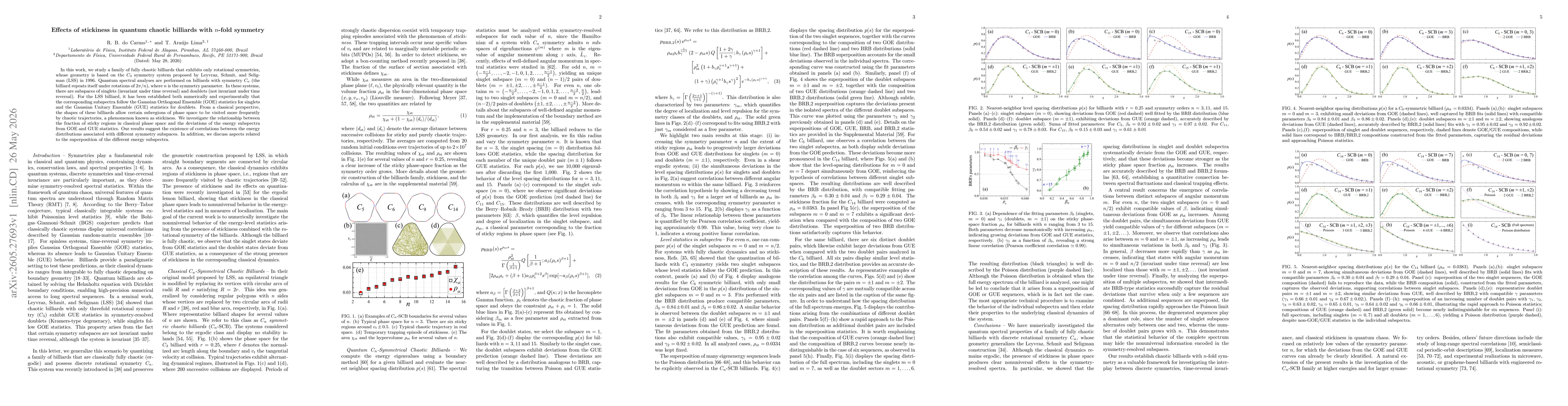Thumbnail for Effects of stickiness in quantum chaotic billiards with $n$-fold symmetry