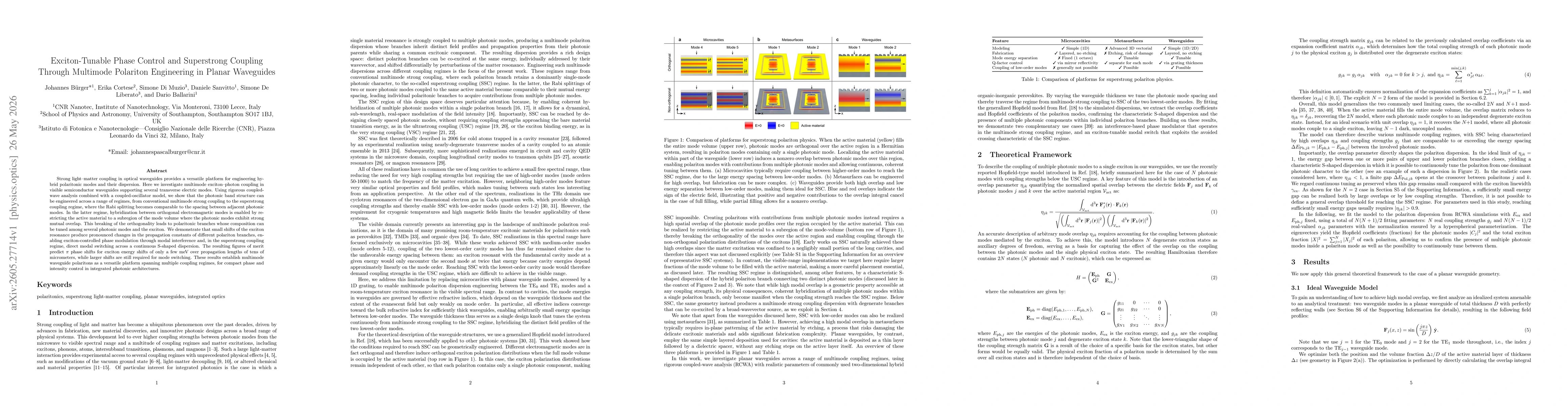 Thumbnail for Exciton-Tunable Phase Control and Superstrong Coupling Through Multimode Polariton Engineering in Planar Waveguides