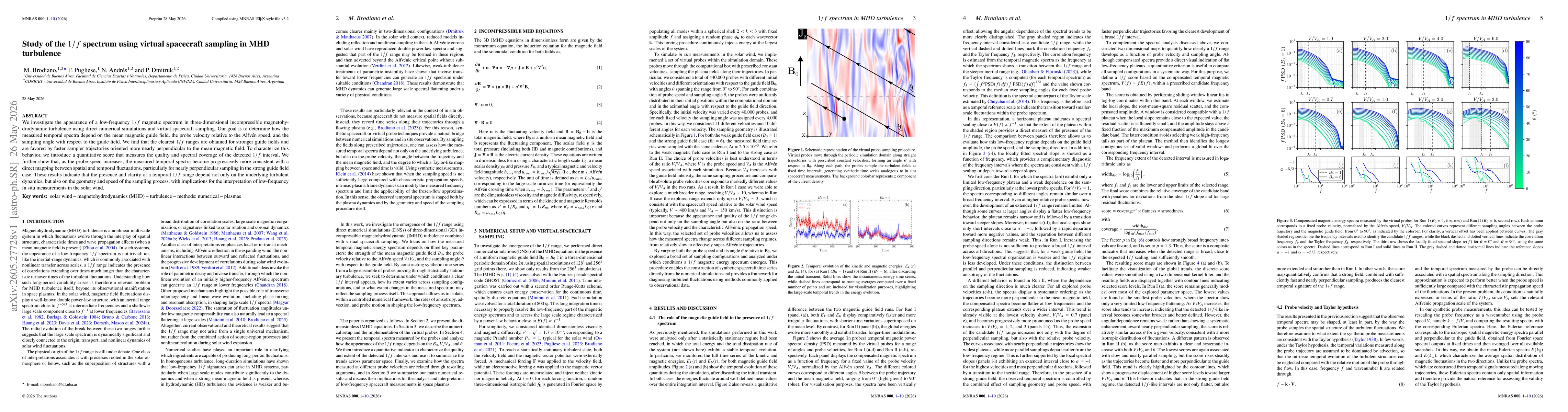 Thumbnail for Study of the 1/f spectrum using virtual spacecraft sampling in MHD turbulence