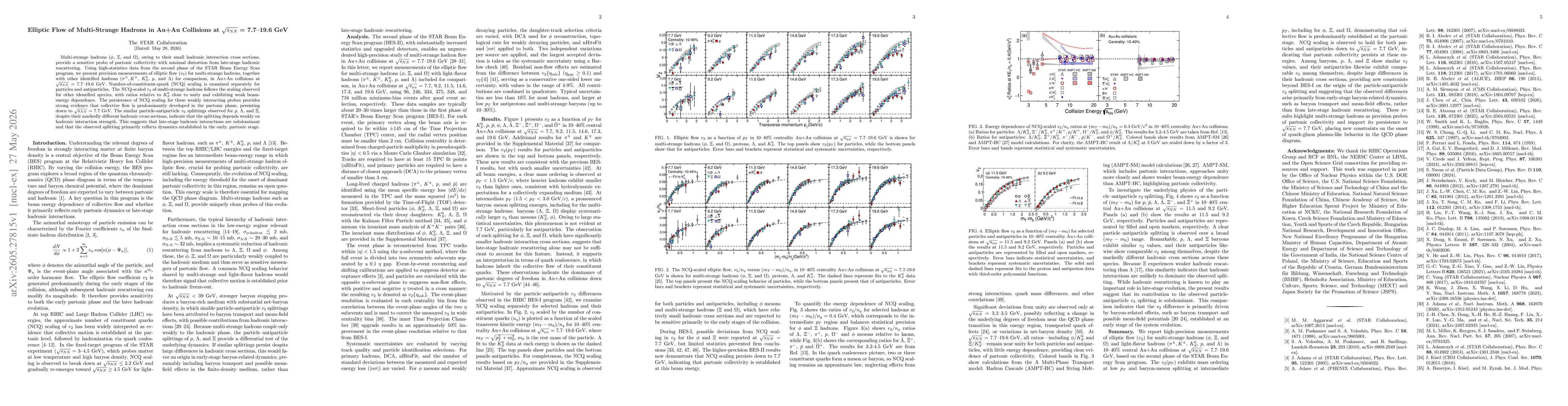 Thumbnail for Elliptic Flow of Multi-strange Hadrons in Au+Au Collisions at $\sqrt{s_{NN}}$ = 7.7-19.6 GeV