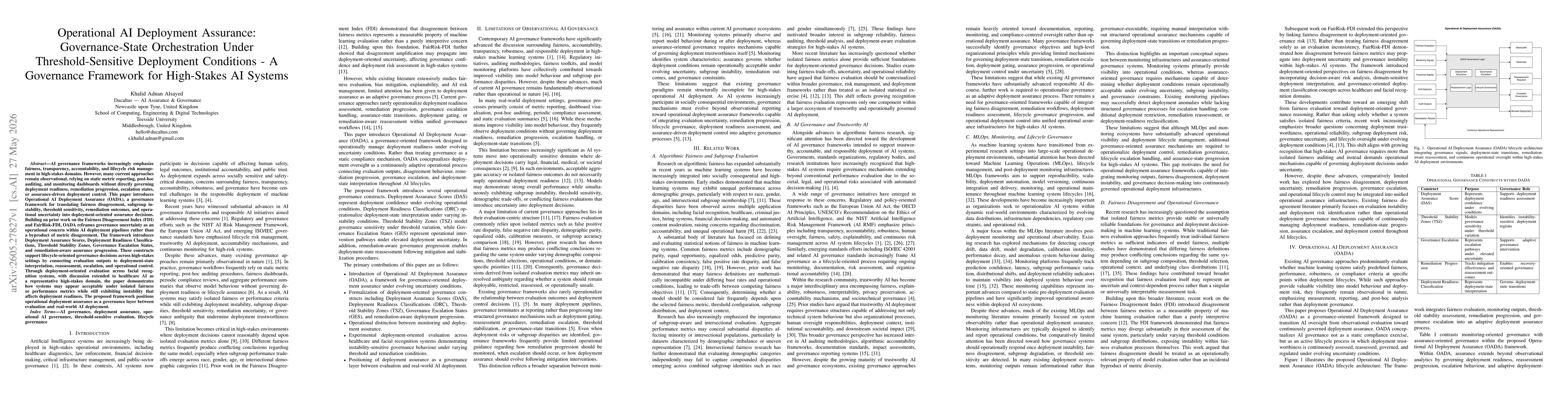Thumbnail for Operational AI Deployment Assurance: Governance-State Orchestration Under Threshold-Sensitive Deployment Conditions -- A Governance Framework for High-Stakes AI Systems