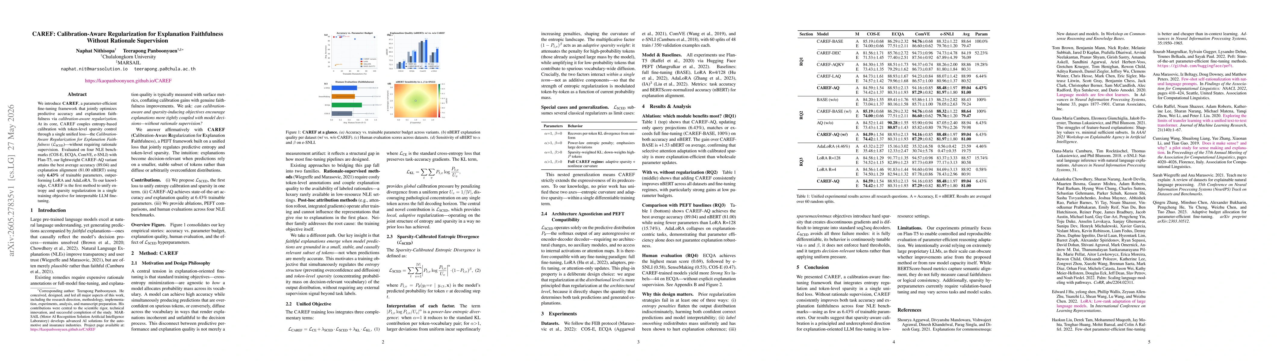 Thumbnail for CAREF: Calibration-Aware Regularization for Explanation Faithfulness Without Rationale Supervision