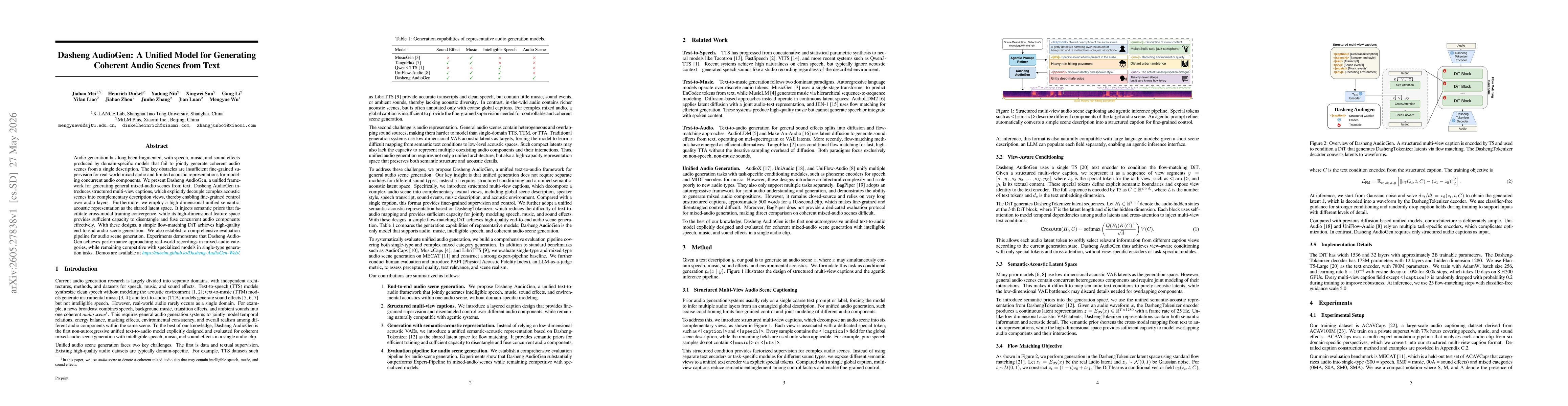 Thumbnail for Dasheng AudioGen: A Unified Model for Generating Coherent Audio Scenes from Text