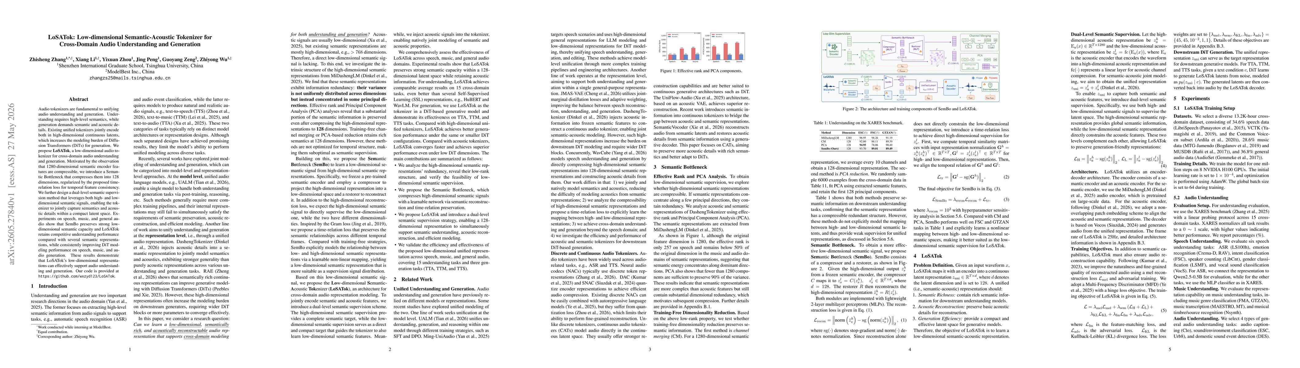 Thumbnail for LoSATok: Low-dimensional Semantic-Acoustic Tokenizer for Cross-Domain Audio Understanding and Generation