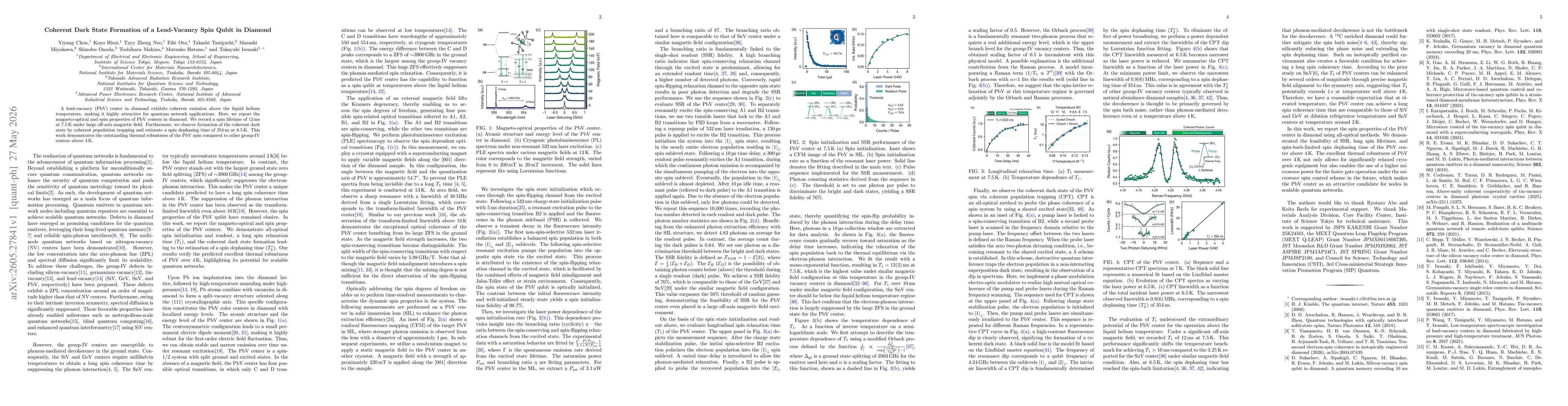 Thumbnail for Coherent Dark State Formation of a Lead-Vacancy Spin Qubit in Diamond