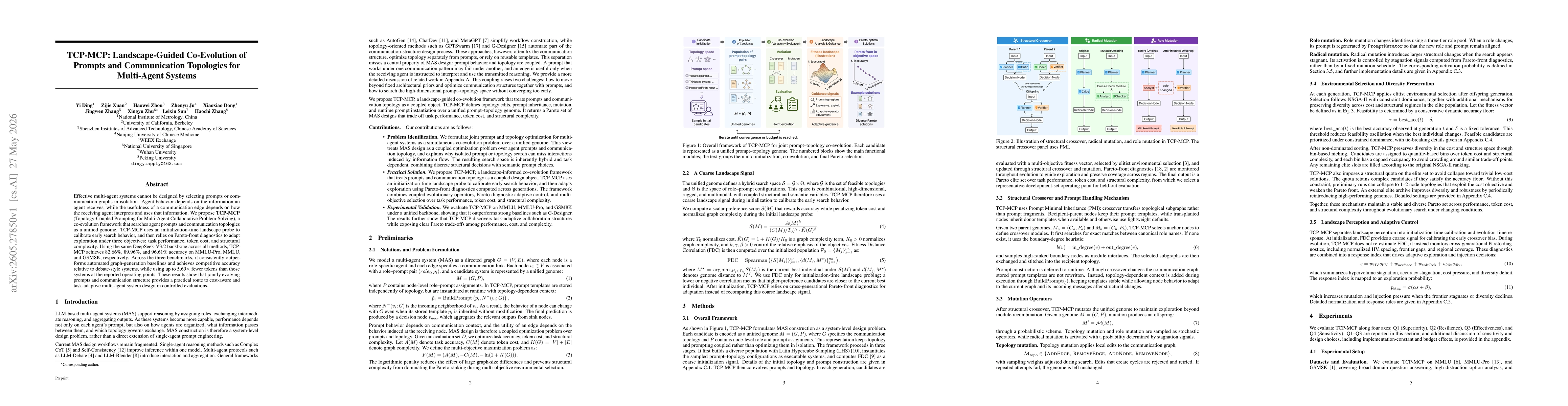 Thumbnail for TCP-MCP: Landscape-Guided Co-Evolution of Prompts and Communication Topologies for Multi-Agent Systems