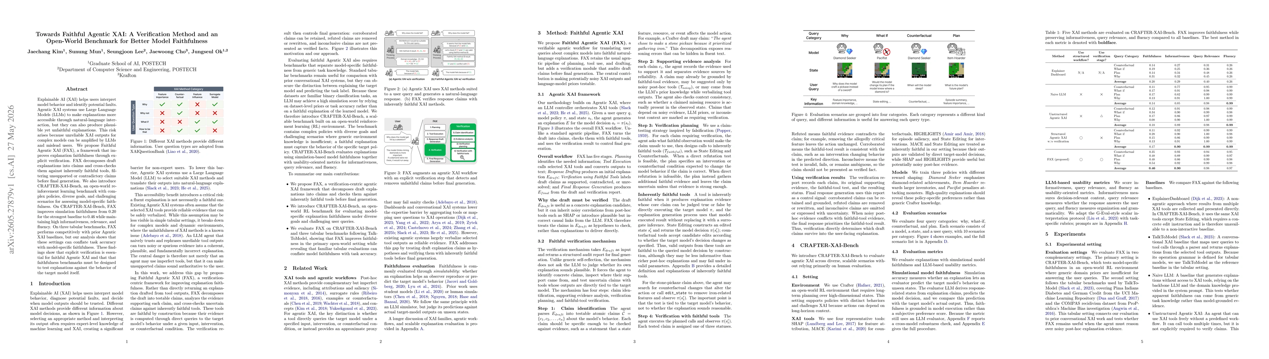 Thumbnail for Towards Faithful Agentic XAI: A Verification Method and an Open-World Benchmark for Better Model Faithfulness