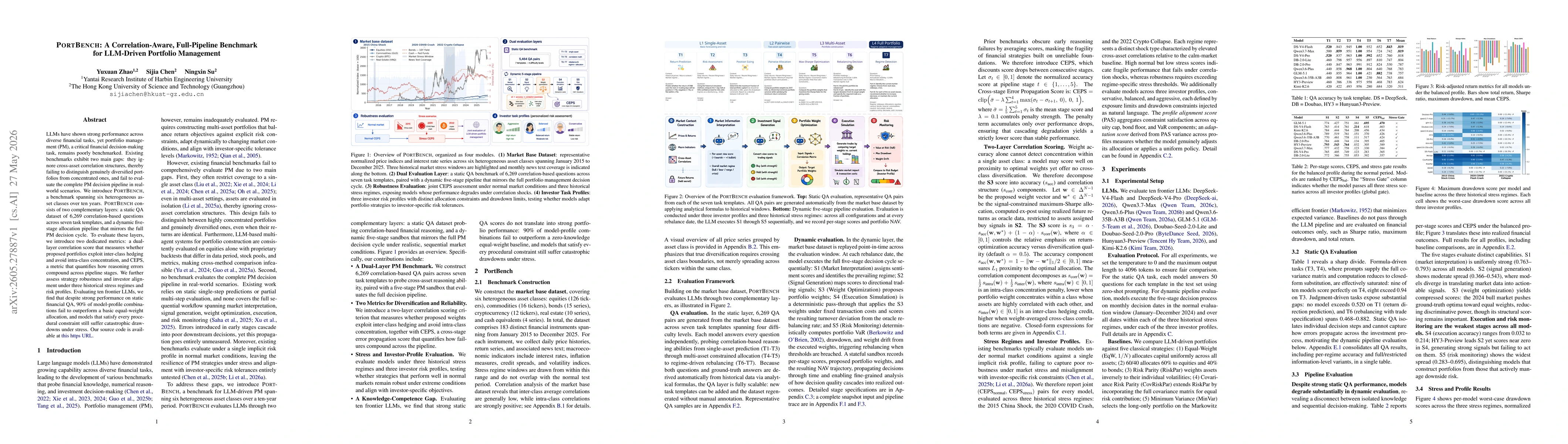 Thumbnail for PortBench: A Correlation-Aware, Full-Pipeline Benchmark for LLM-Driven Portfolio Management