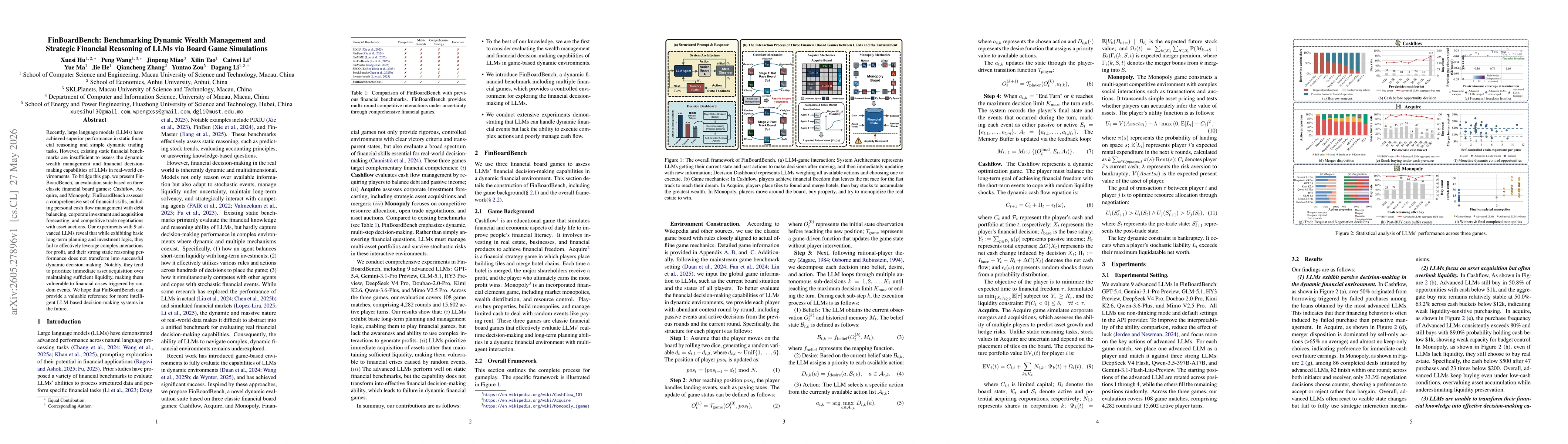 Thumbnail for FinBoardBench: Benchmarking Dynamic Wealth Management and Strategic Financial Reasoning of LLMs via Board Game Simulations